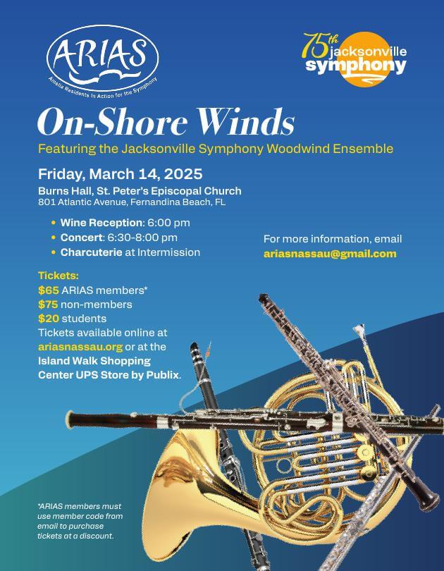 On-Shore winds poster